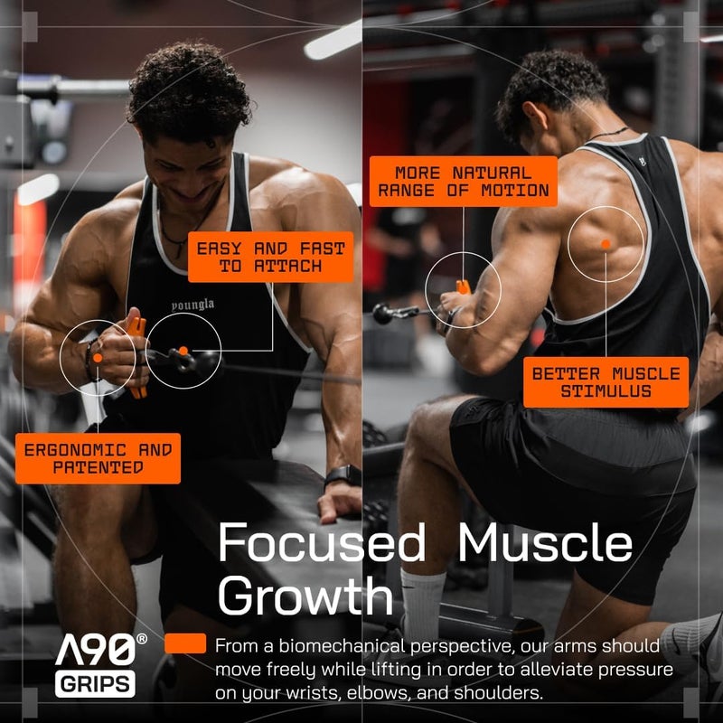 Angles90 Original Pull-Up Grips - Lat Pulldown Attachment - T-Bar Row & Cable Machine - D Handle - Forearm Strength Trainer - Gym Equipment - Exercise Equipment - Grip Strength Trainer - Image 3